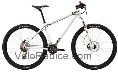 Charge Bikes Cooker scheda tecnica 